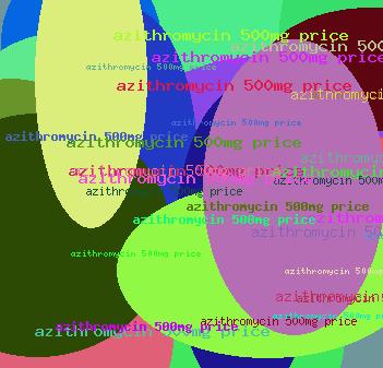 Azithromycin 500mg Price