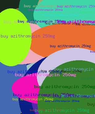 BUY AZITHROMYCIN 250MG