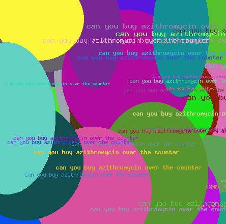 Can You Buy Azithromycin Over The Counter